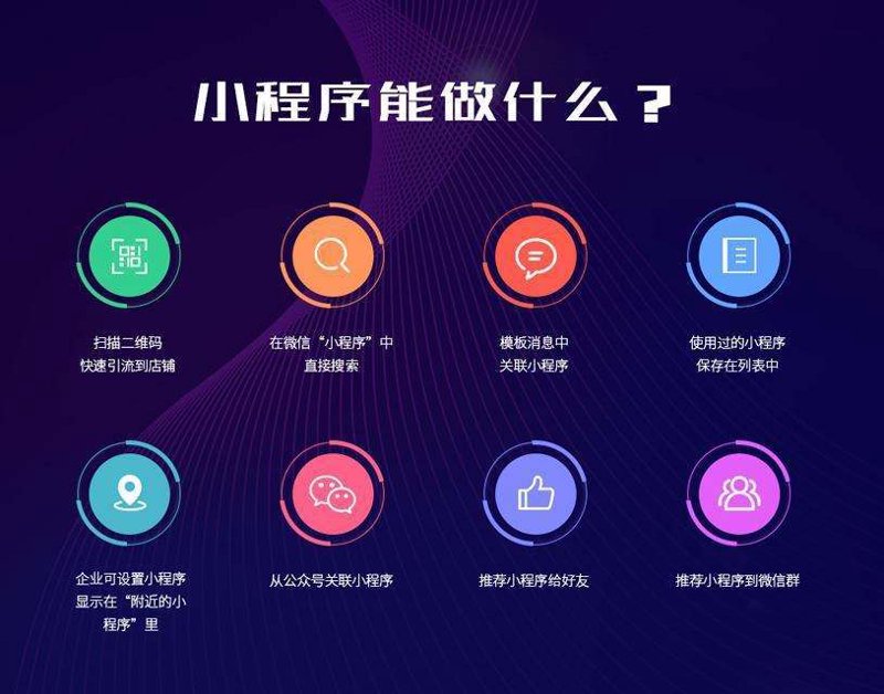 系统定制开发：为您的数字化转型添砖加瓦