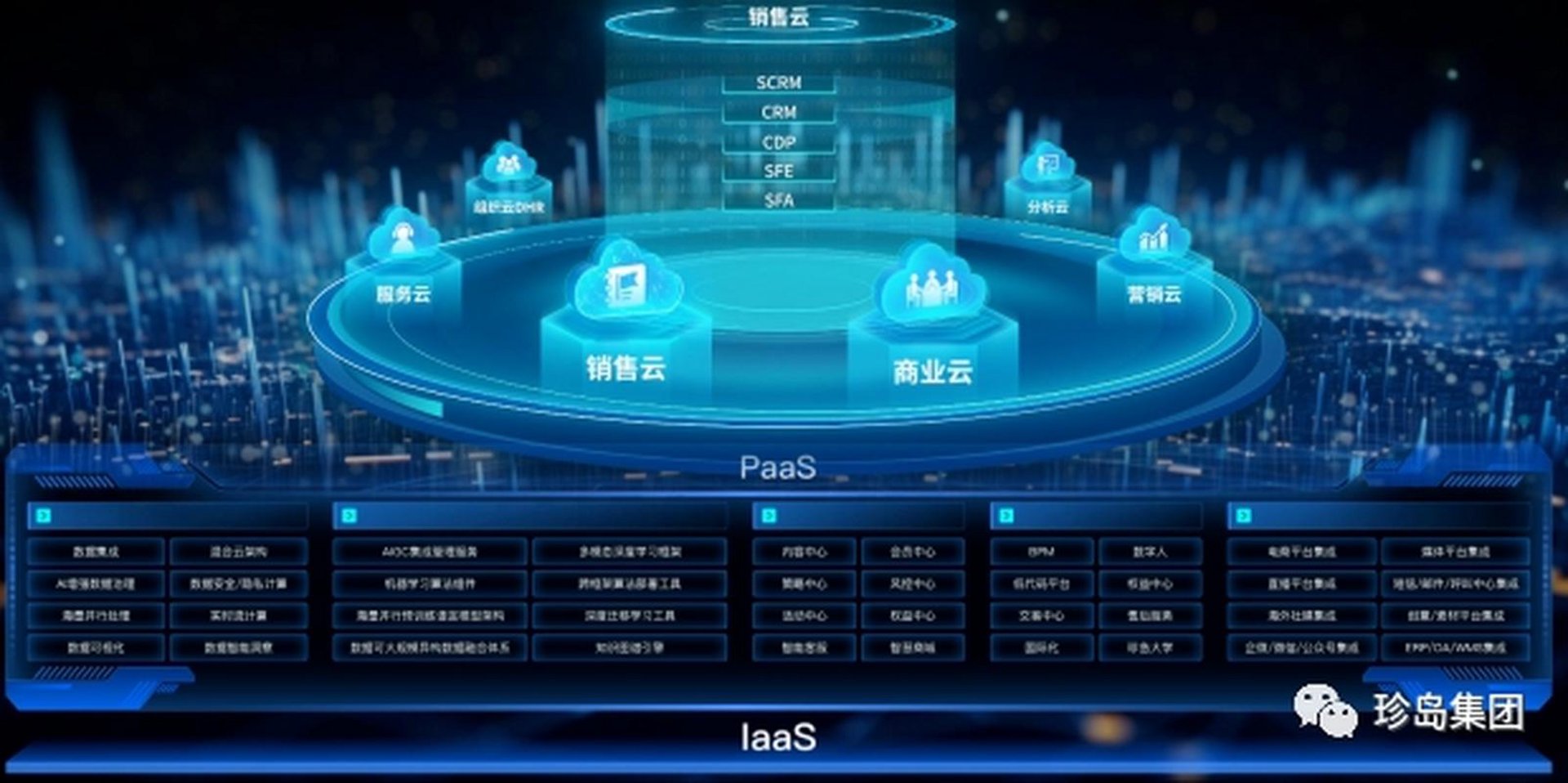 佰云汇晨科技